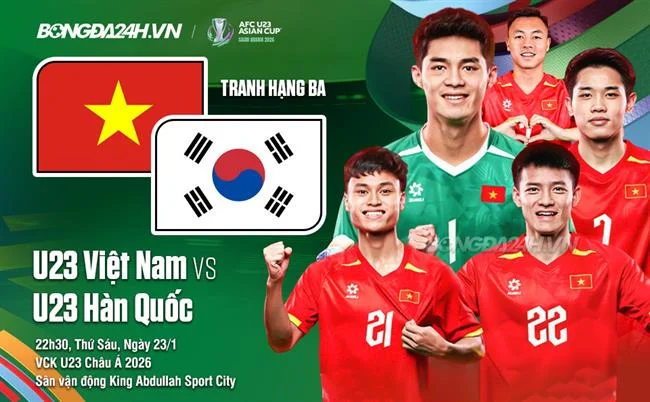 Hỗ trợ qua Điện thoại acb888